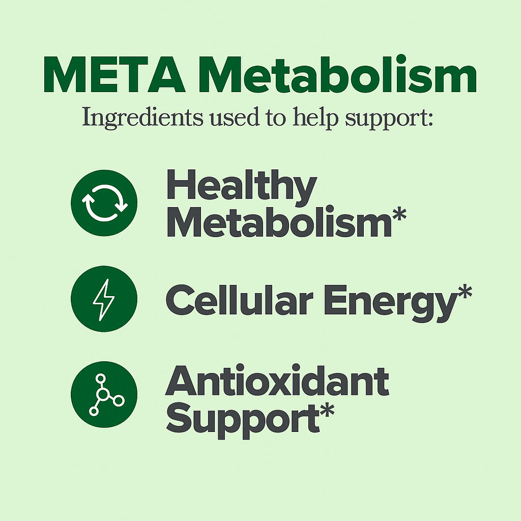 MetaBurn Metabolism Boosting Capsules