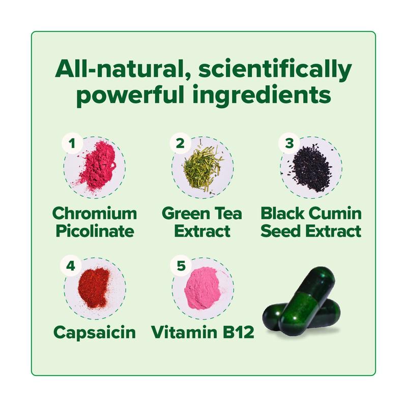 MetaBurn Metabolism Boosting Capsules