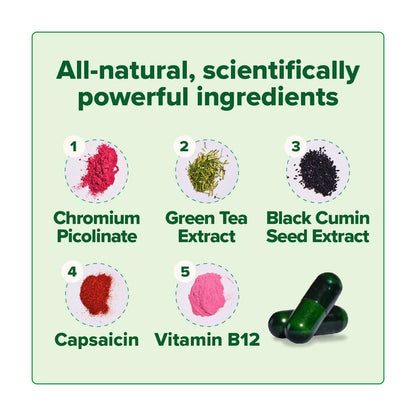 MetaBurn Metabolism Boosting Capsules